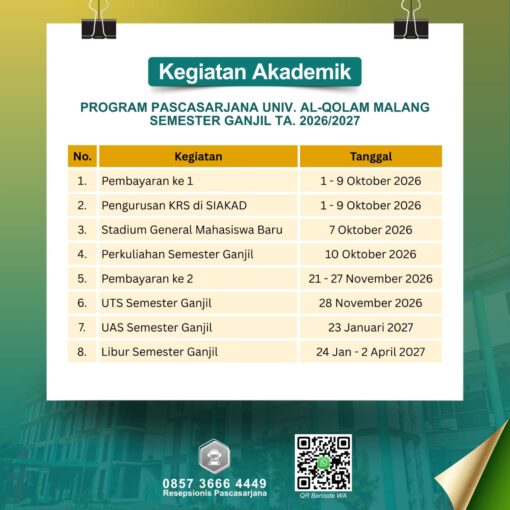 kegiatan akademika - Pascasarjana Universitas Al Qolam Malang