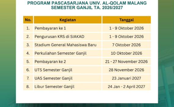 kegiatan akademika - Pascasarjana Universitas Al Qolam Malang